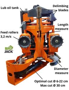 sb0206118bij_300H-Harvester_6-22cm-Holz-Säge_06bij