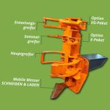 sb0206150bij_450-EnergieHolzGreifer-Messer_3v_80bij