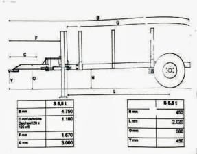 sb0218220kts_KTS-5.5t-Rückewagen_mit-Kran-5.4m_08sbf