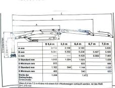 sb0218250kts_KTS8500_Rückewagen_Kran-6.4_10sbf