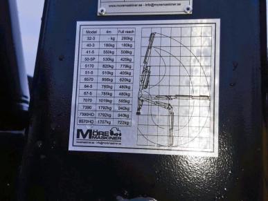 sb0218336mor_SF11_Rückewagen_Kran-7.3hd_18sbf