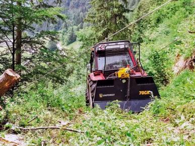 sb0226300uni_Uniforest ProfiWinde 70GK_90GKpower_12uni